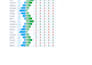 do professional data entry, excel data cleanup and web research services